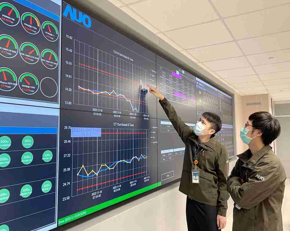 z6尊龙透过智慧化能源管理，，实时监控以及应对异常状态下的能源与资源消耗